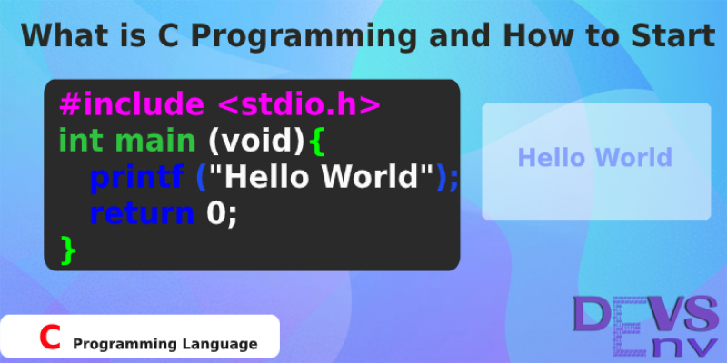 What is C Programming and How to Start C Programming