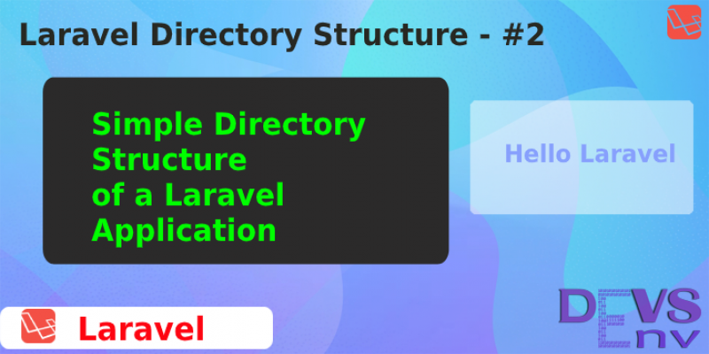#2 Directory Structure of Laravel Application